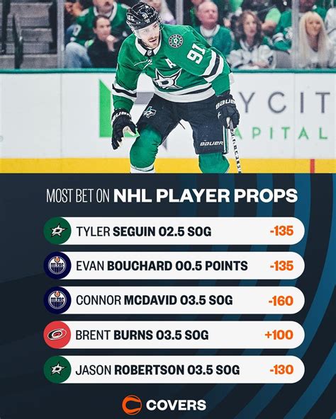 covers.com|covers pick nhl.